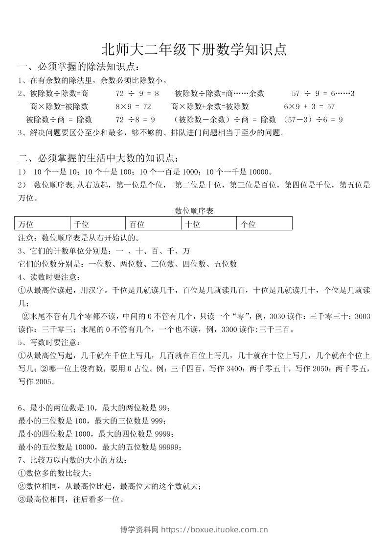 二上北师大数学知识点汇总-博学资料网