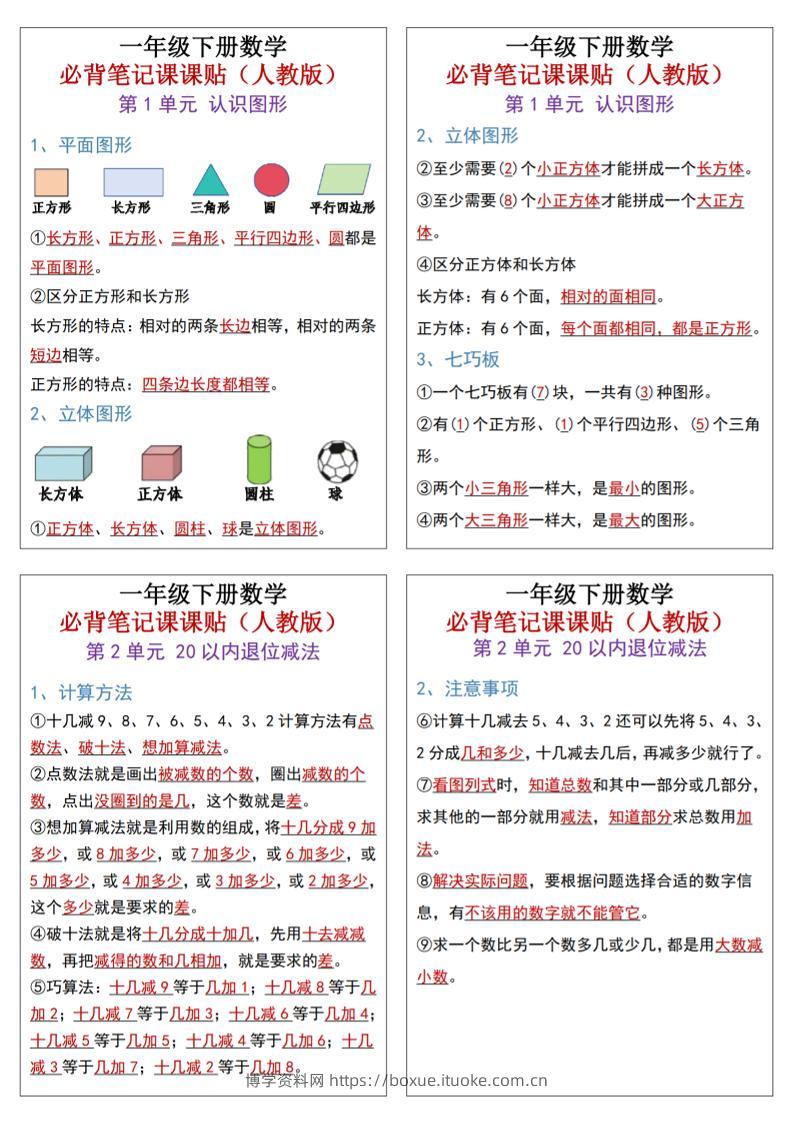 25新一下数学必背笔记课课贴(1版）-博学资料网
