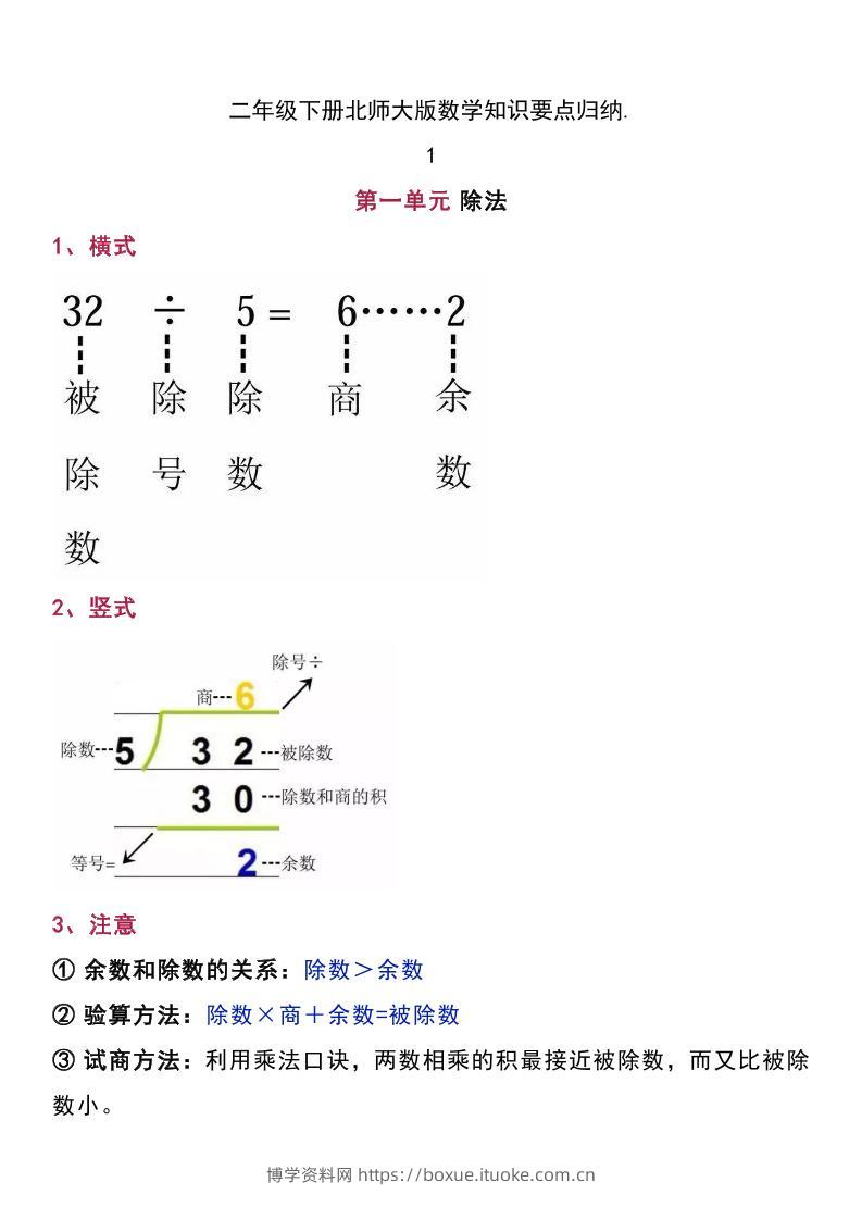 二下北师大版数学知识要点归纳-博学资料网