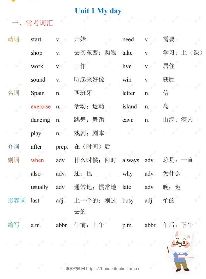 五年级下册英语PEP人教版知识梳理-博学资料网