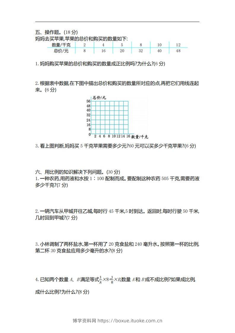 图片[2]-六下北师大数学第四单元测试卷-2-博学资料网