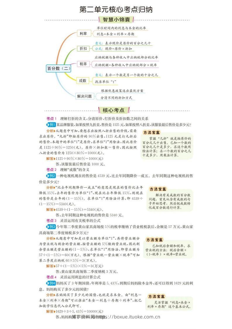 图片[2]-六下数学核心考点归纳-博学资料网