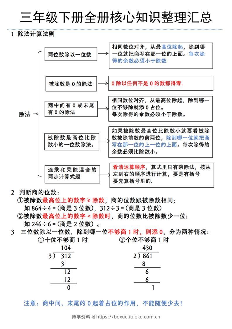 三年级下册数学全册核心知识整理汇总（北师大版）-博学资料网