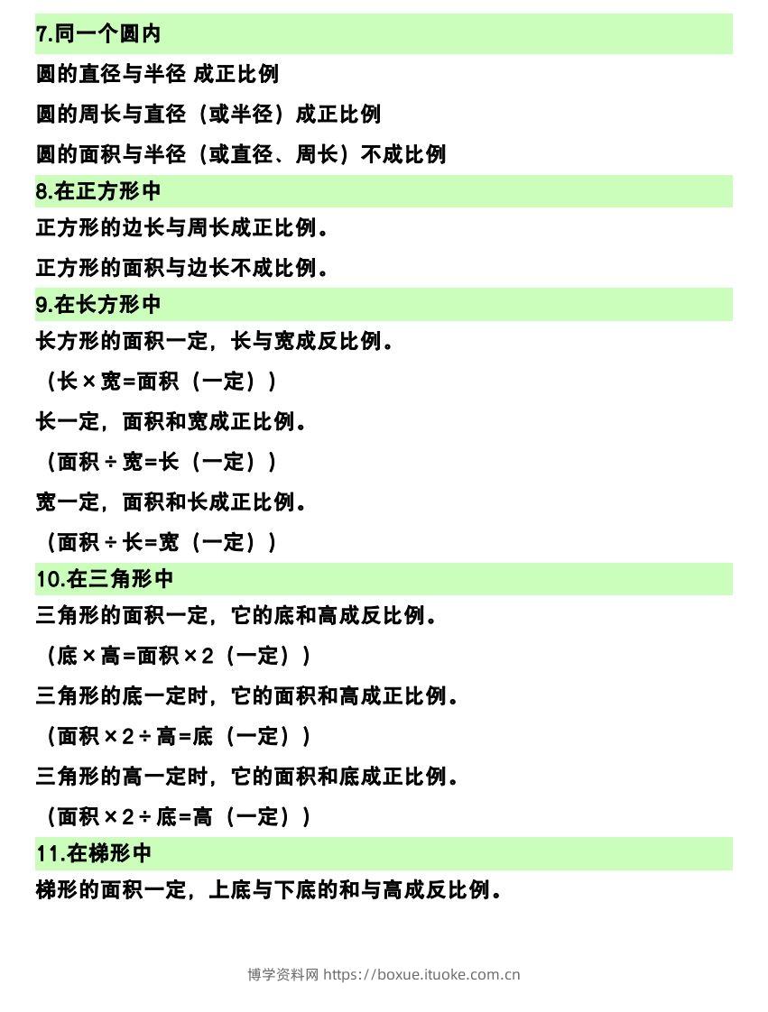 图片[2]-六下数学（正比例和反比例）易错知识点-博学资料网