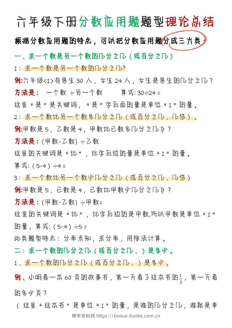 《分数应用题题型理论总结》六下数学【北师版】-博学资料网