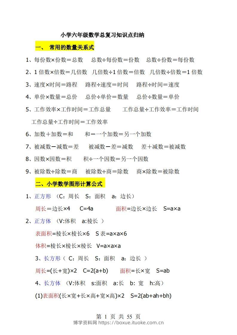 《小学六年级数学知识点归纳》六下数学【北师版】-博学资料网