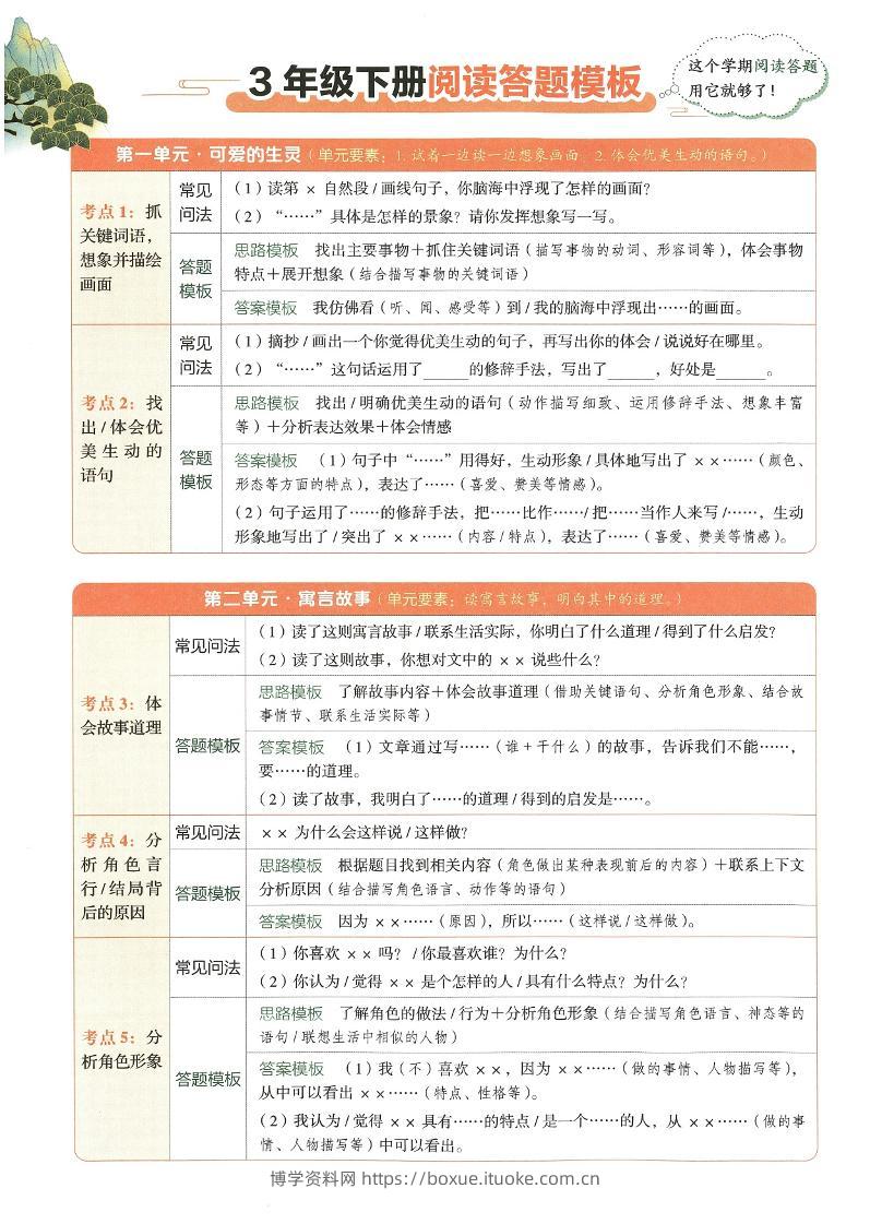 2025春三下语文同步阅读答题模版-博学资料网