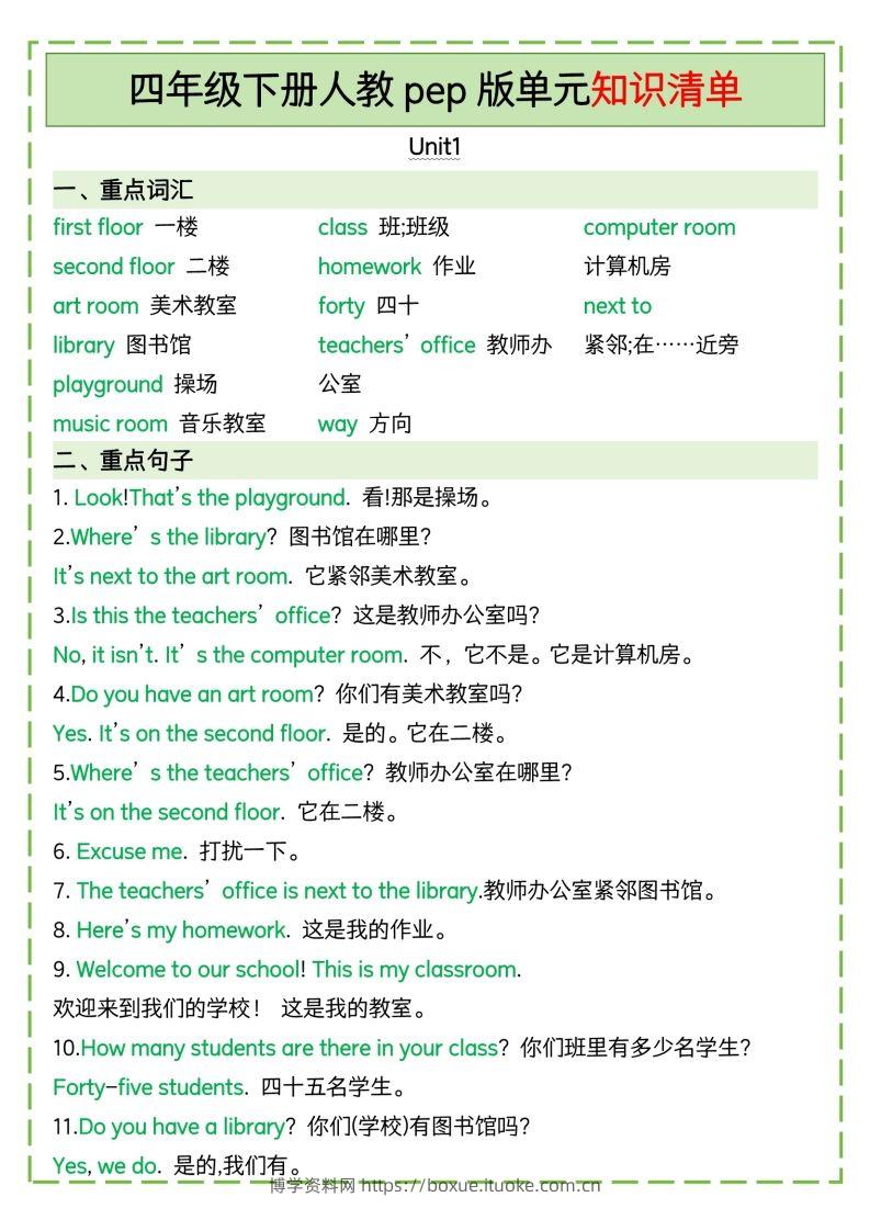 四下英语人教pep版单元知识清单-博学资料网