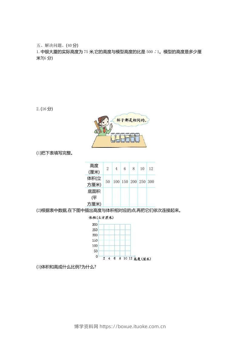 图片[2]-五下（54制）青岛版数学第五单元检测-1-博学资料网