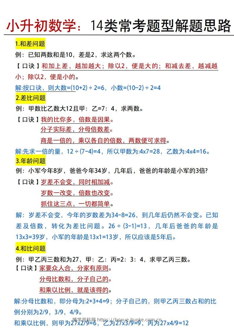 小升初数学：14类常考题型解题思路-博学资料网