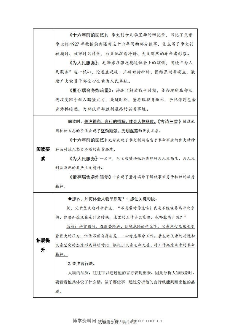图片[2]-【主题阅读】统编版语文六年级下册第四单元“理想信念”（主题阅读）-博学资料网