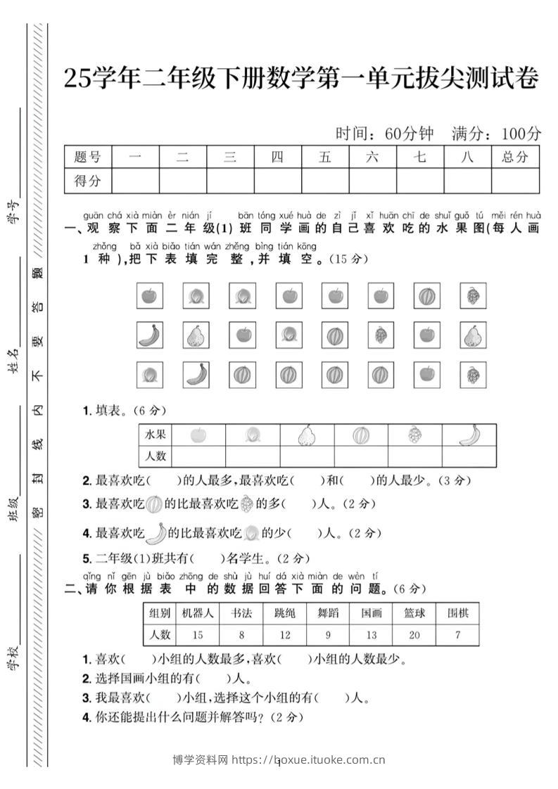 25二下数学第一单元拔尖测试卷2（含答案5页）人教-博学资料网