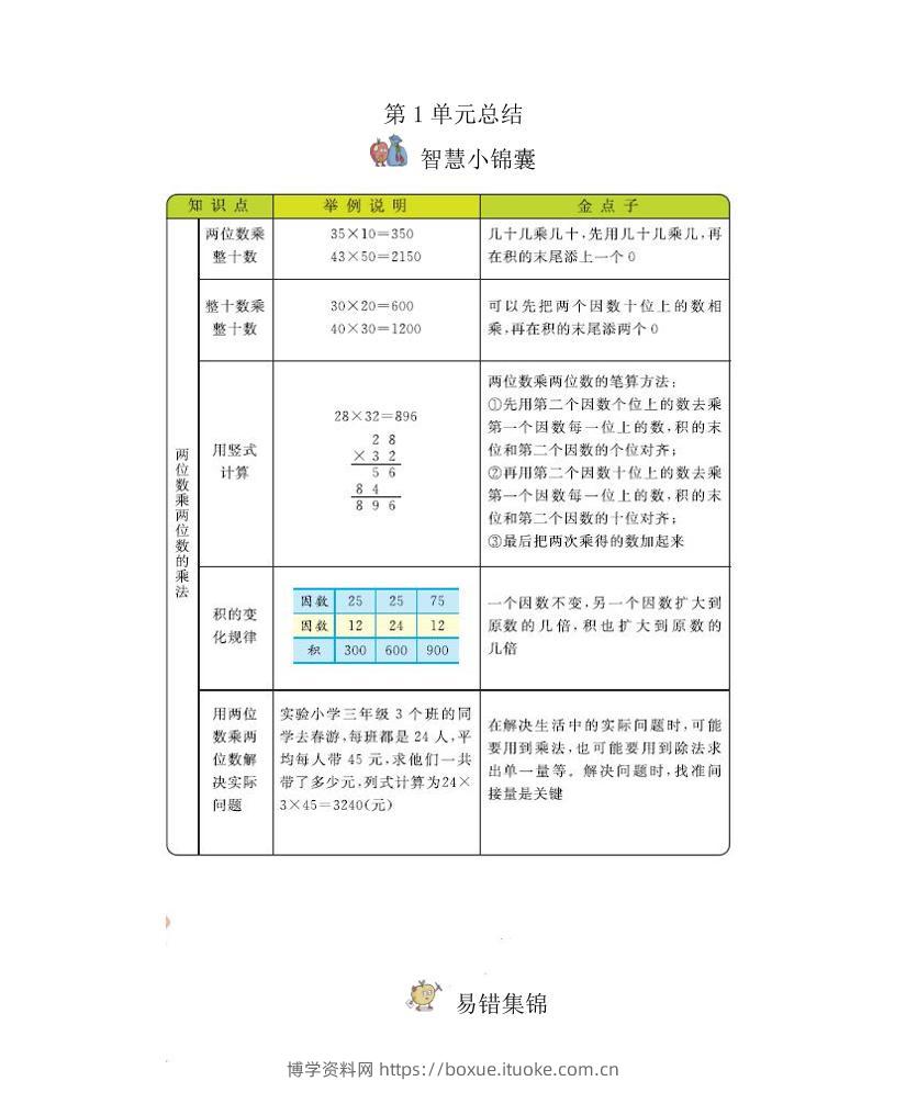 三下西师版数学全册重点-博学资料网