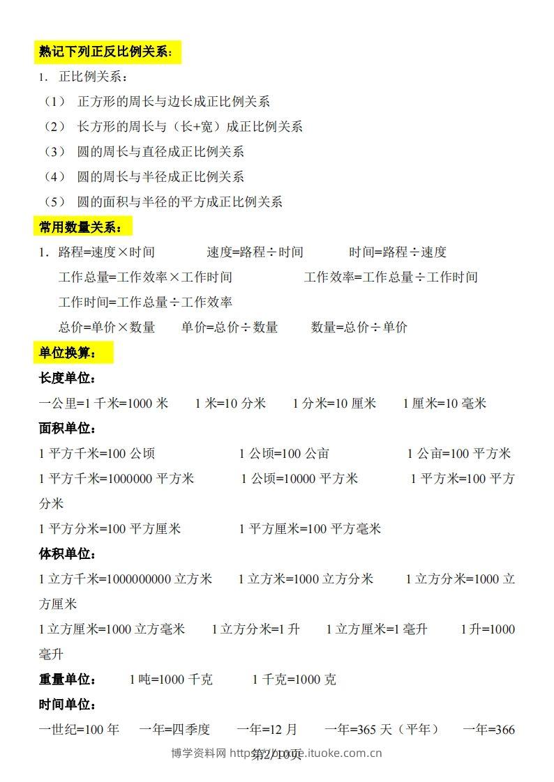 图片[2]-《知识点归纳表》六下数学【全国通用】-博学资料网