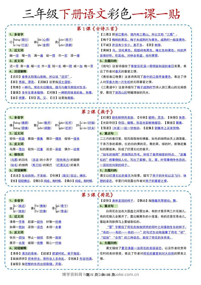 新版三下语文彩色一课一贴（课内重点课课贴）10页-博学资料网