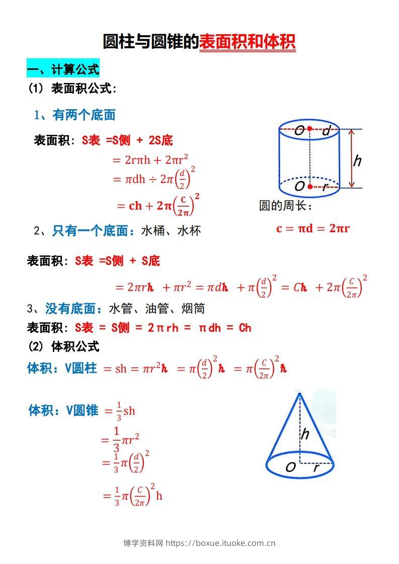 六下数学【圆柱与圆锥的思维导图和公式】-博学资料网