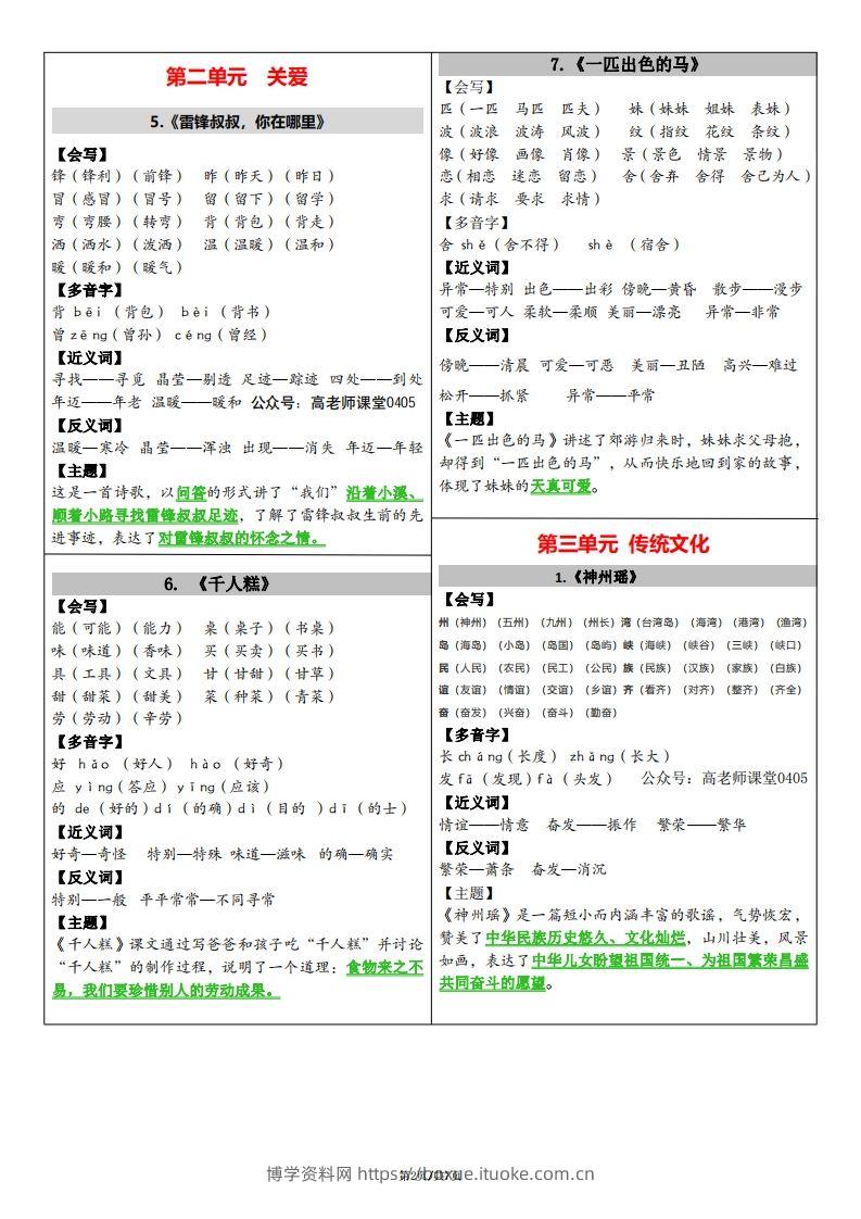 图片[2]-二下语文课课贴（每课重点）7页-博学资料网