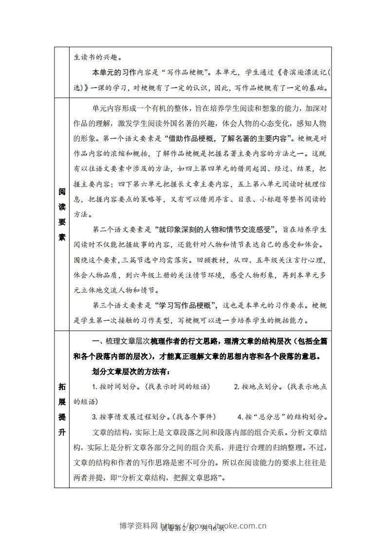 图片[2]-【主题阅读】统编版语文六年级下册第二单元“外国名著”（主题阅读）-博学资料网