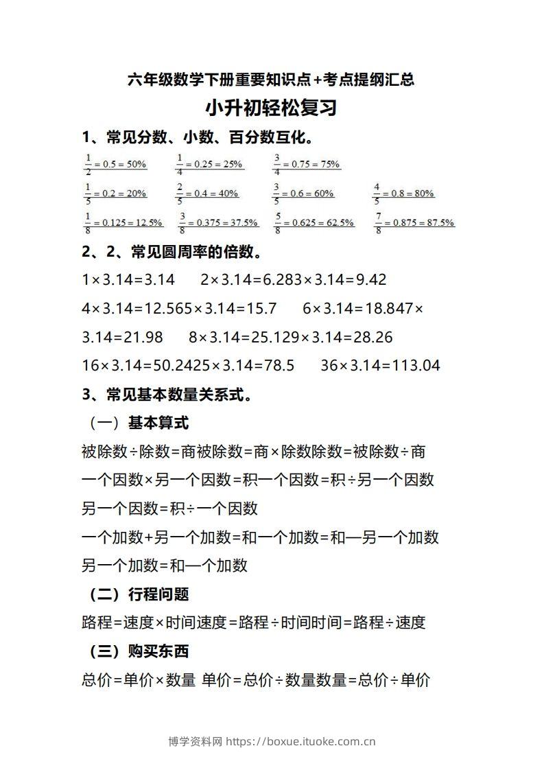 六下数学重要知识点+考点提纲汇总(1)-博学资料网