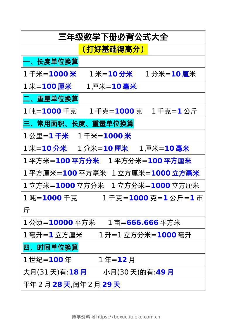 三年级数学下册必背公式大全(1)-博学资料网