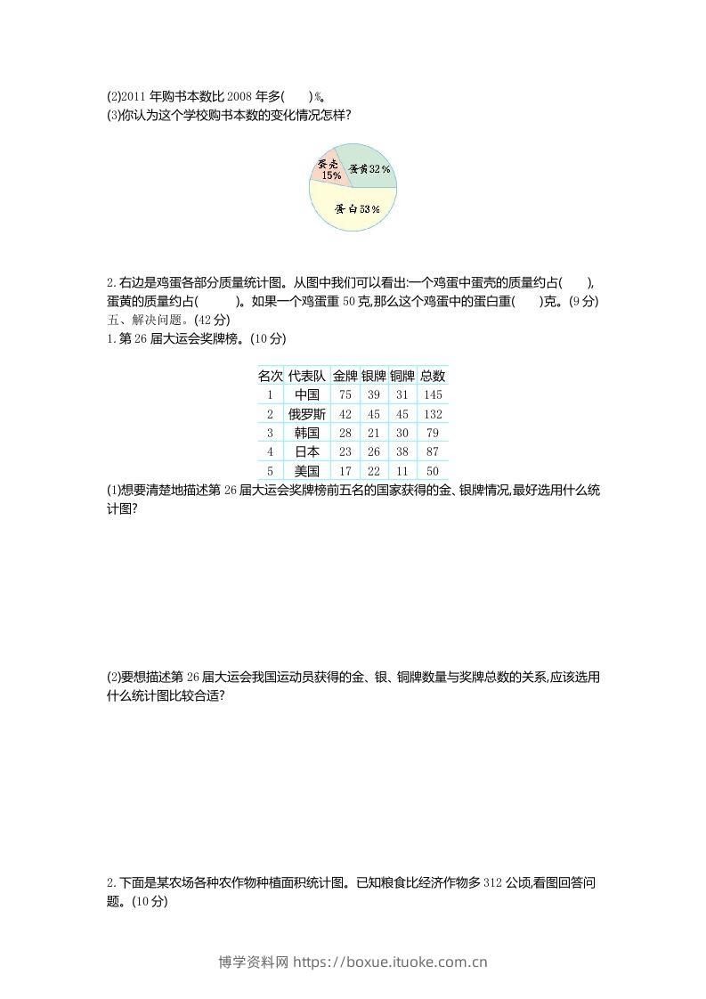 图片[2]-五下（54制）青岛版数学第七单元检测-1-博学资料网