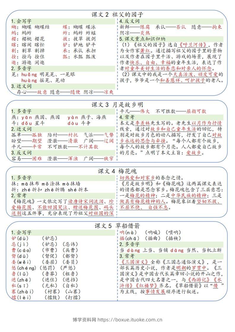 图片[2]-五年级下册语文彩色每课一贴（9页）-博学资料网