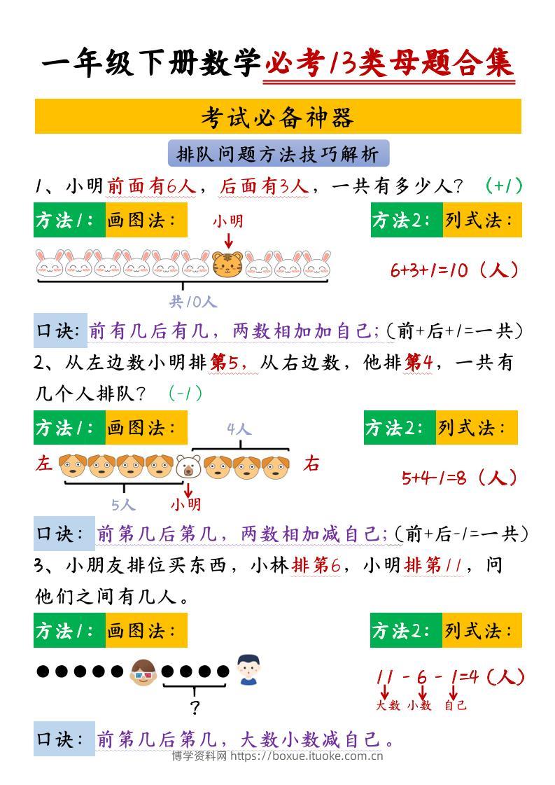 【专项】一下数学必考13类母题合集13页-博学资料网