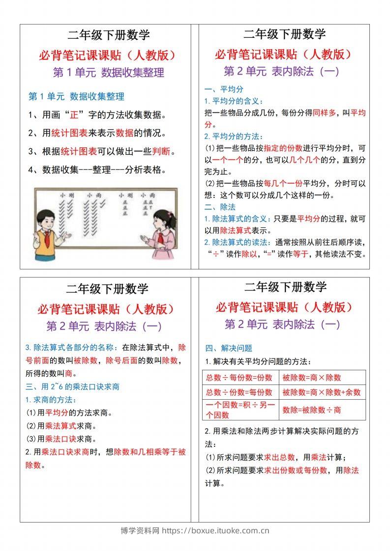 二下数学必背笔记课课贴13条（人教版）4页-博学资料网