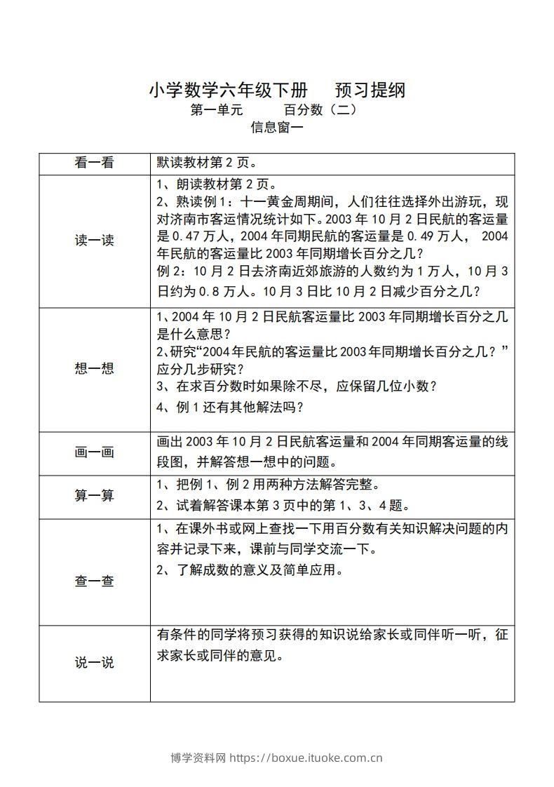 六下人教版数学课前预习单-博学资料网
