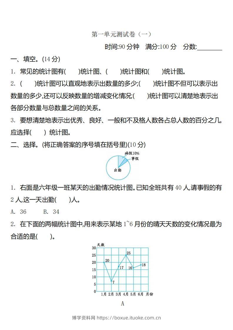 六下苏教版数学第一单元测试卷-2-博学资料网