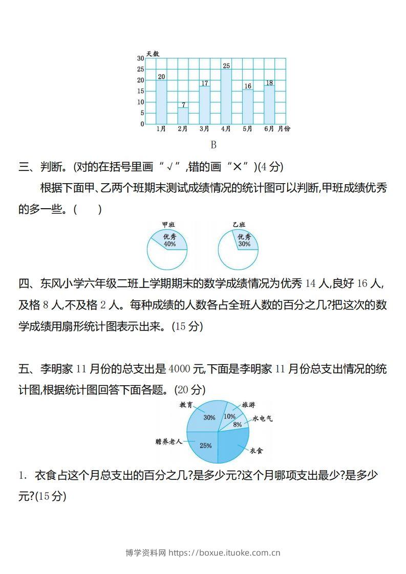 图片[2]-六下苏教版数学第一单元测试卷-2-博学资料网