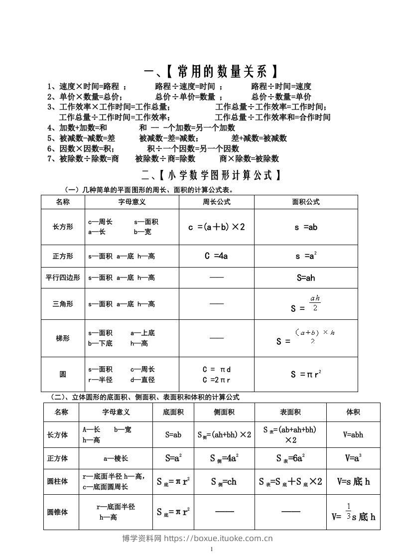 图片[2]-六下苏教版数学毕业总复习资料-博学资料网