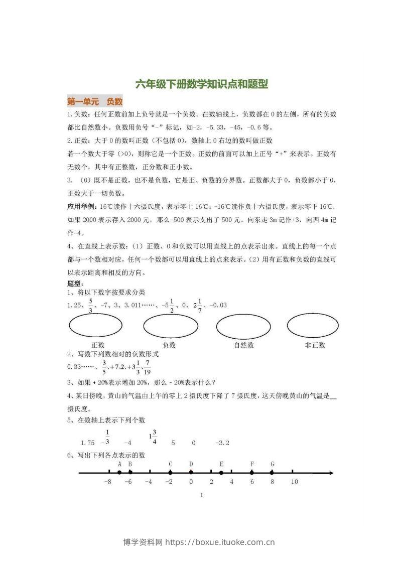 六下人教版数学全册知识要点-博学资料网