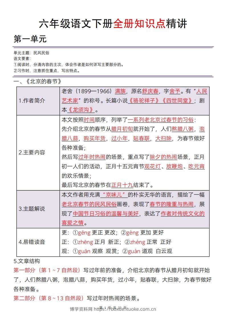 六年级语文下册全册知识点精讲33页-博学资料网