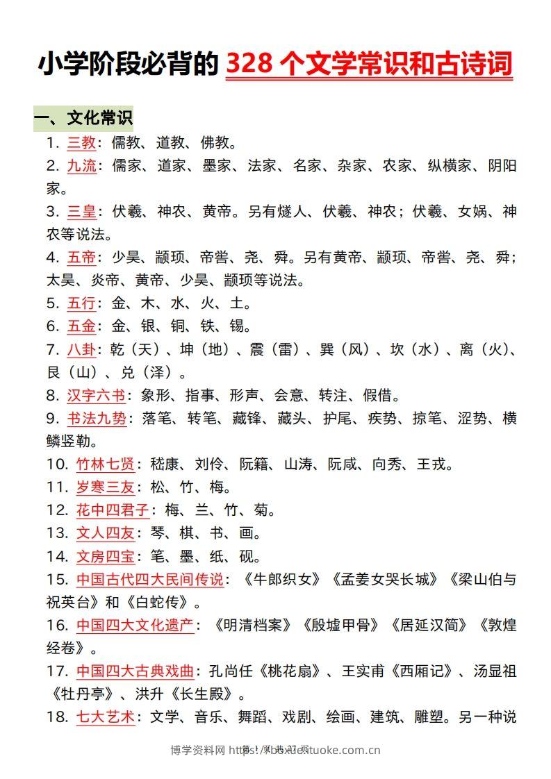 六下语文小学阶段必背的328个文学常识和古诗词-博学资料网