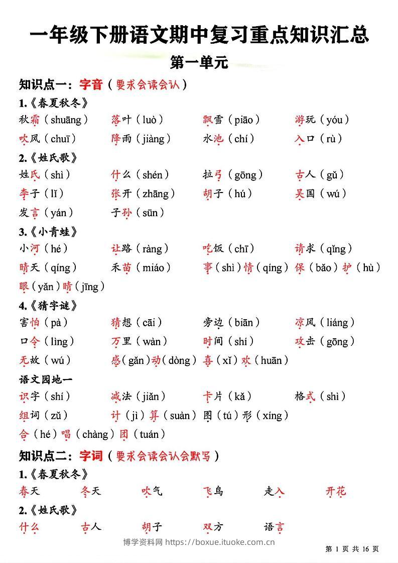 新一下语文期中复习必背重点知识点汇总16页-博学资料网