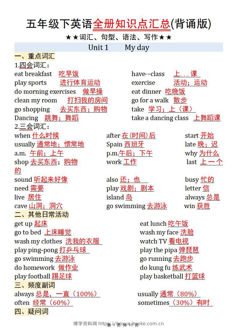 【五年级pep版英语】五年级下英语全册知识点汇总(背诵版)-博学资料网
