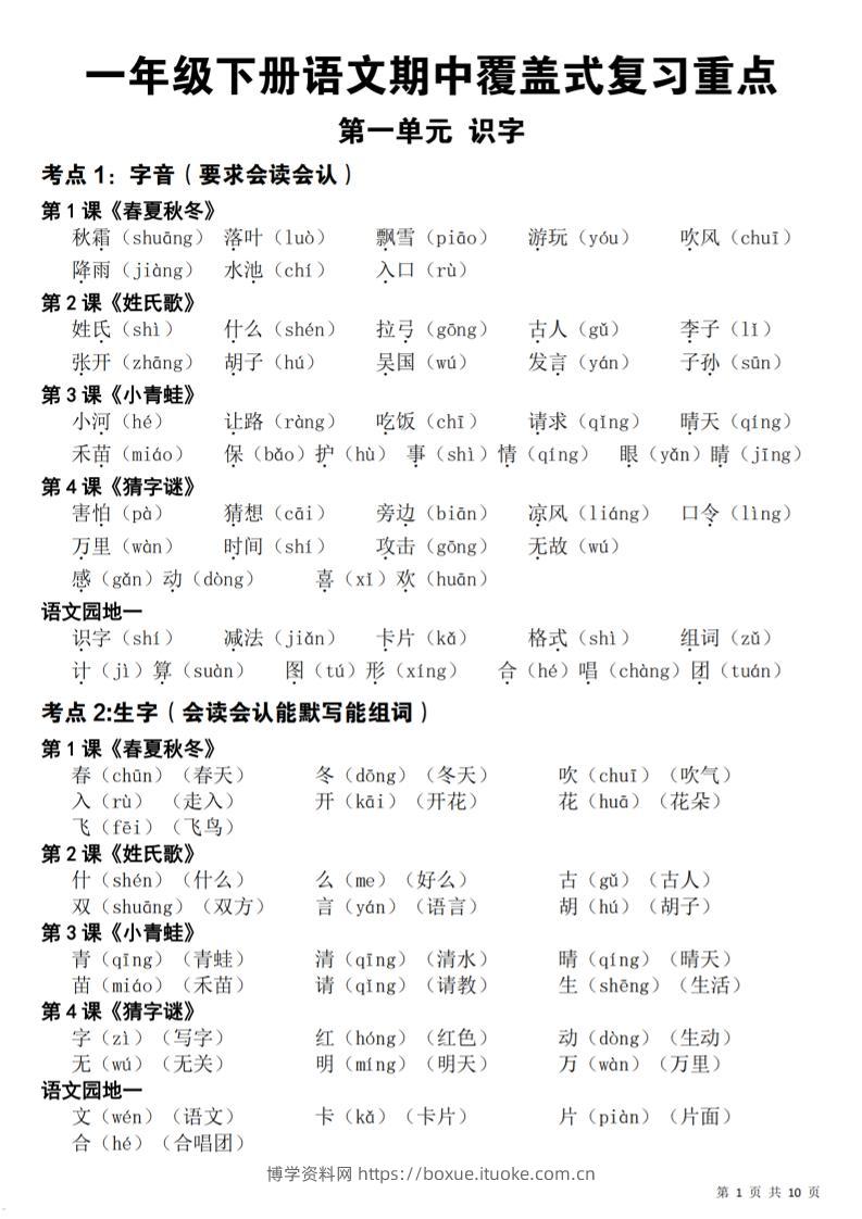 新一下语文期中覆盖式复习重点(10页)-博学资料网