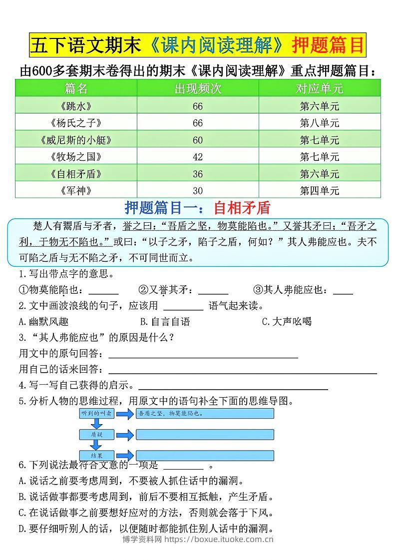 五下语文期末《课内阅读理解》押题篇目空白+答案-博学资料网