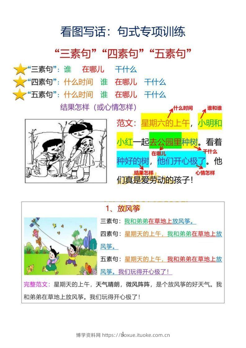 15_【看图写话】句式专项训练-博学资料网