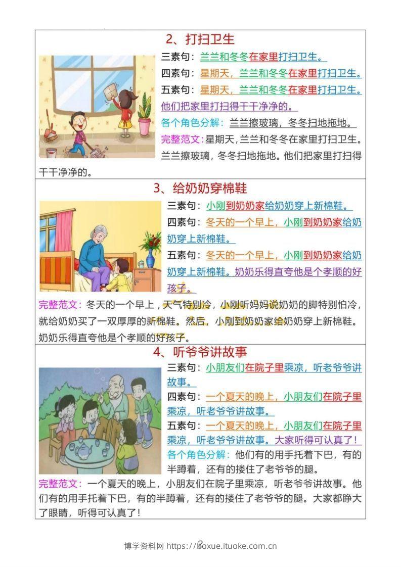 图片[2]-15_【看图写话】句式专项训练-博学资料网