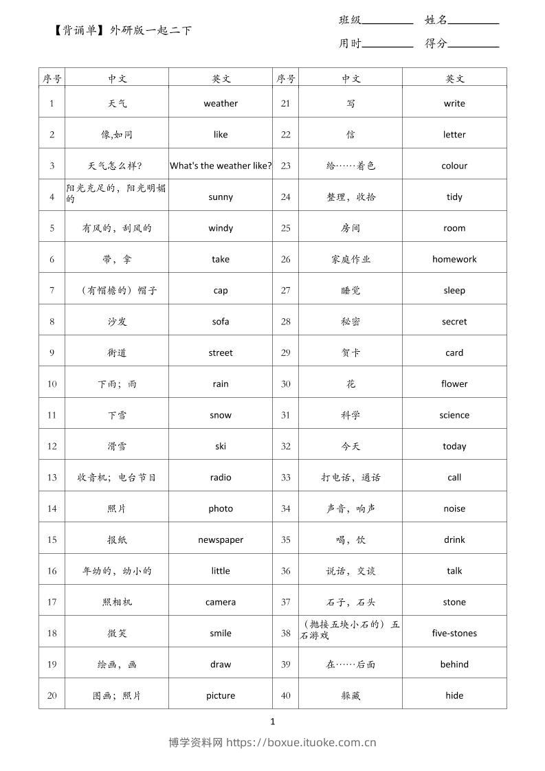 【背诵单】外研版一起二下英语-博学资料网