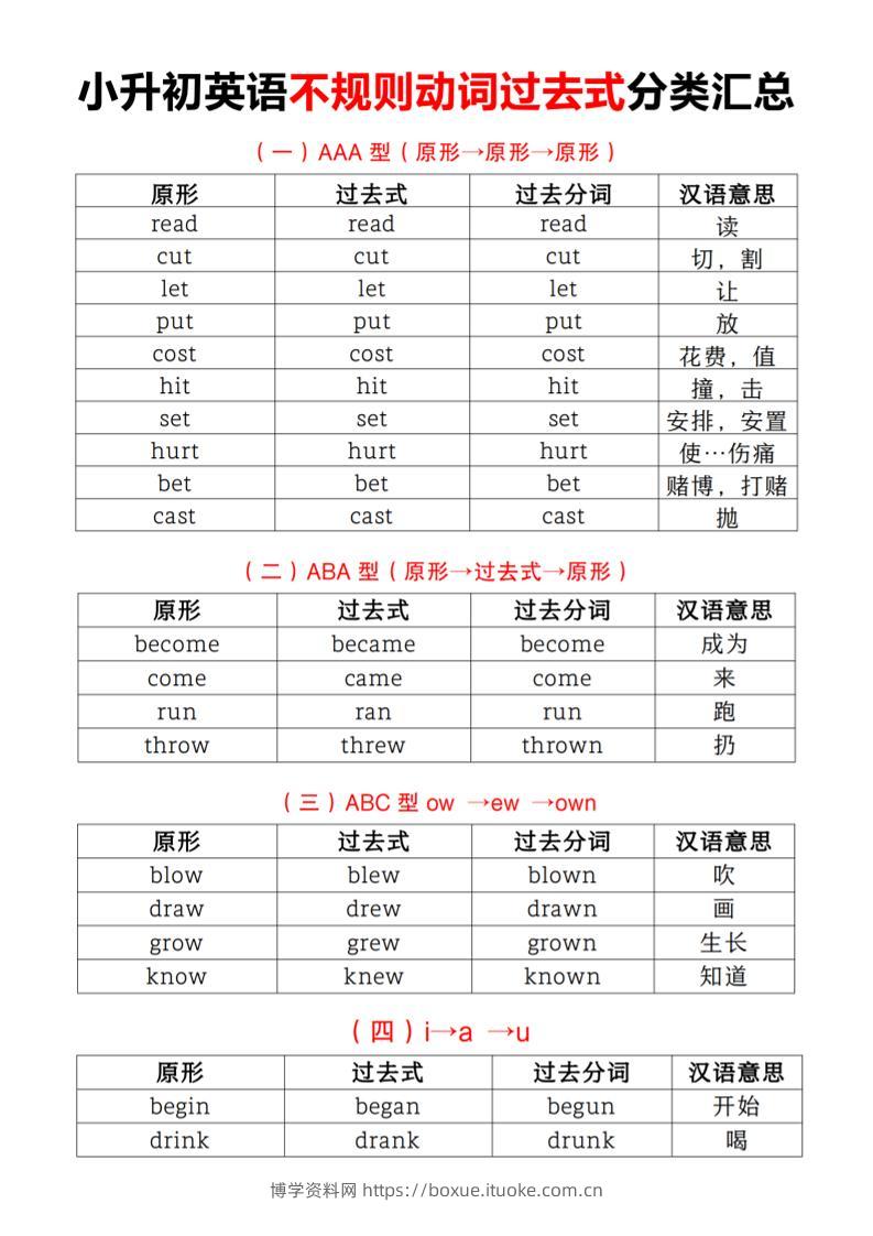 小升初英语不规则动词过去式分类汇总-博学资料网
