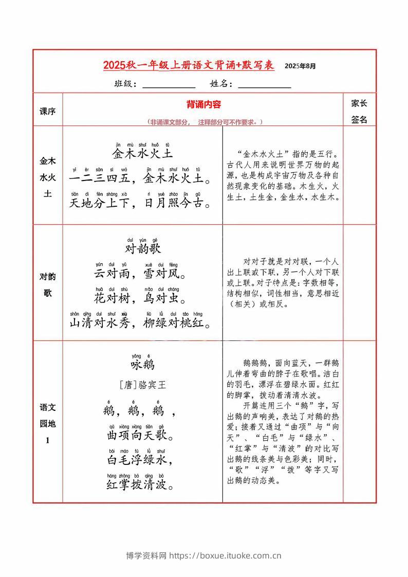 【暑假】一上语文必背内容+默写表-博学资料网