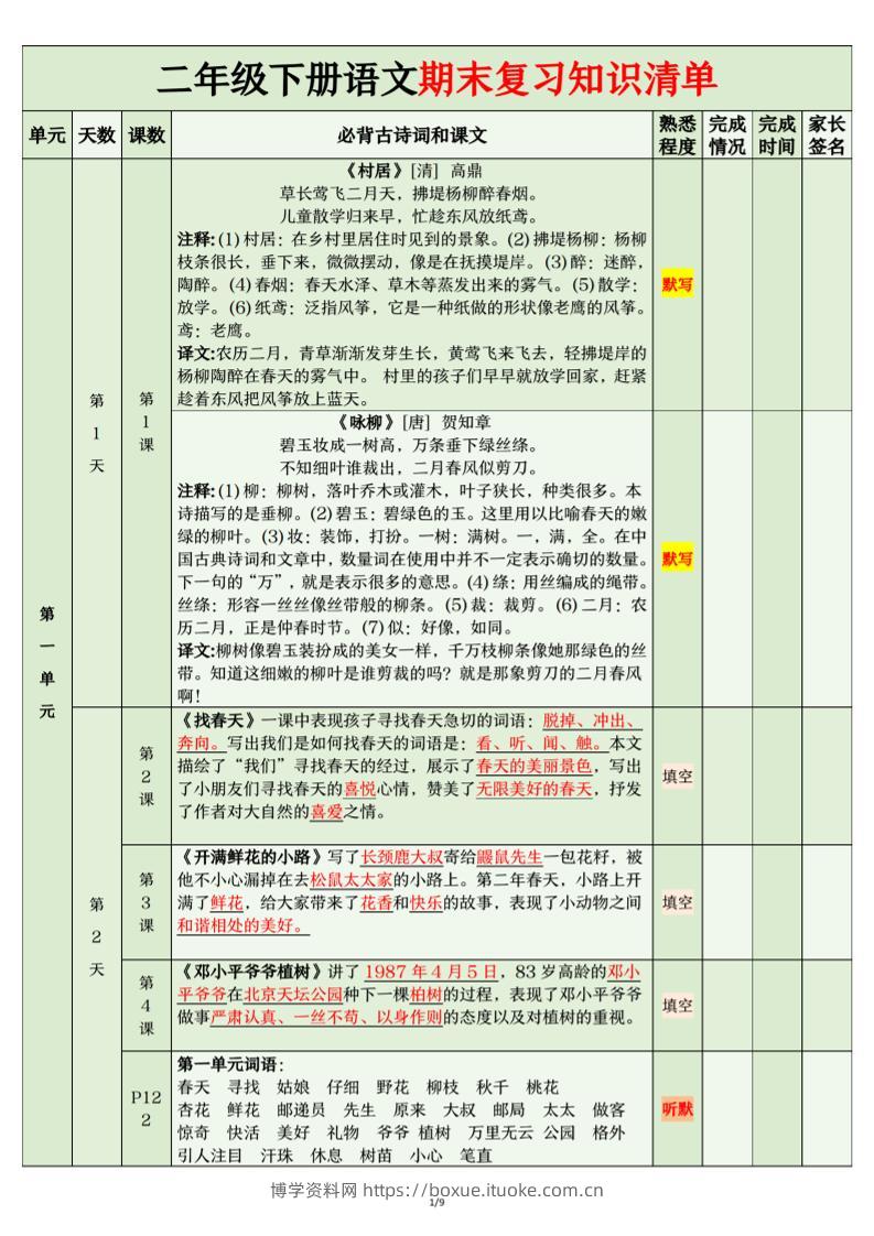 二年级下语文期末复习计划清单-博学资料网