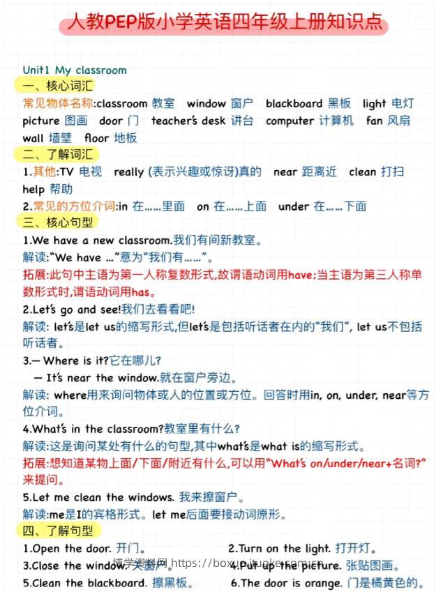 【英语】四上【三升四英语暑假】预习知识点汇总人教pep-博学资料网