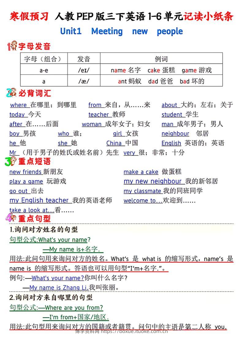 人教PEP版三下英语1-6单元记读小纸条-博学资料网