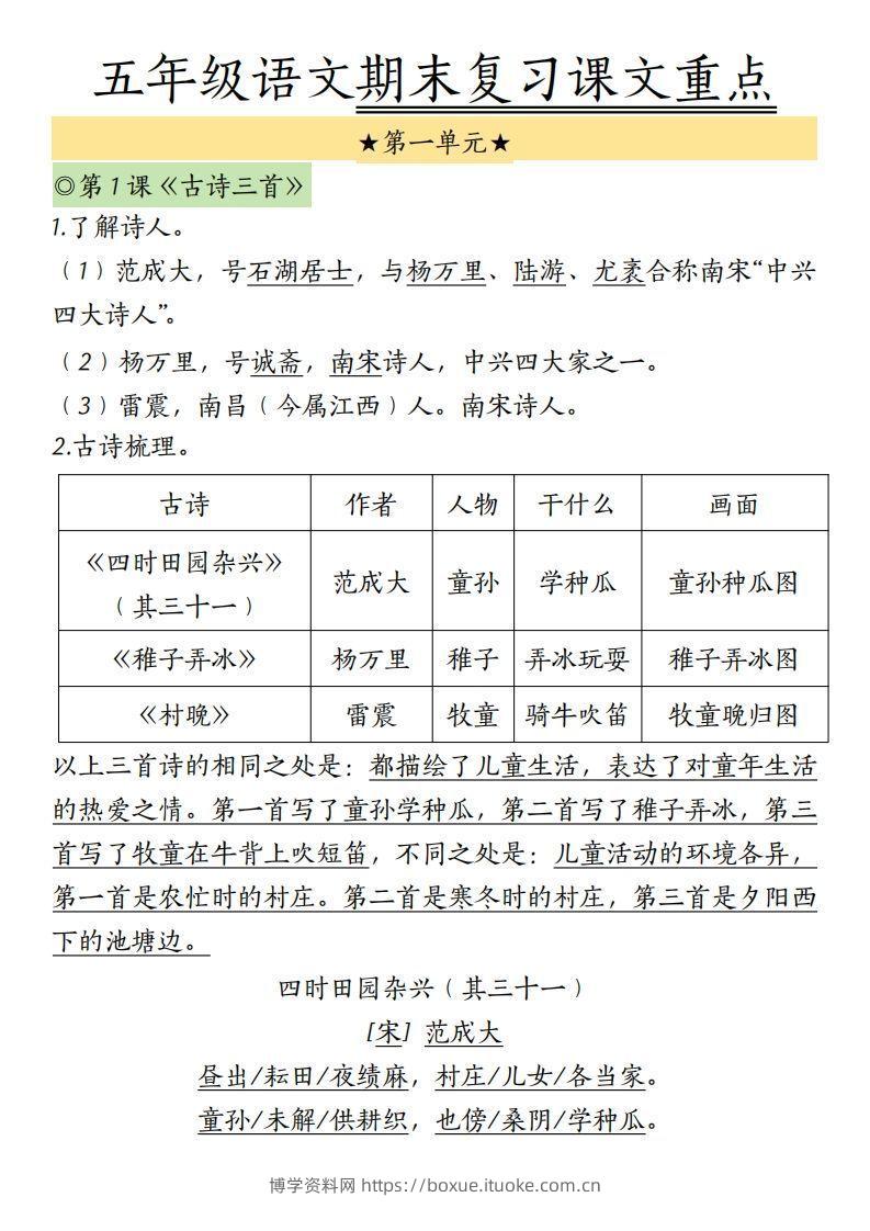【期末复习课文重点】五下语文-博学资料网