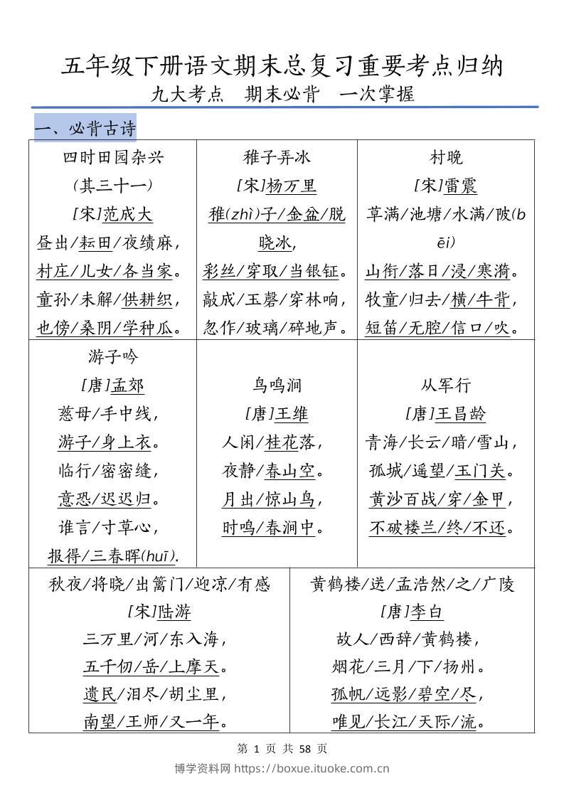 五下语文期末总复习重要考点归纳-博学资料网