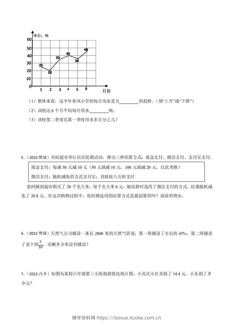 图片[2]-小升初真题汇编：百分数应用题（专项训练）-小学数学六年级下册青岛63版-博学资料网
